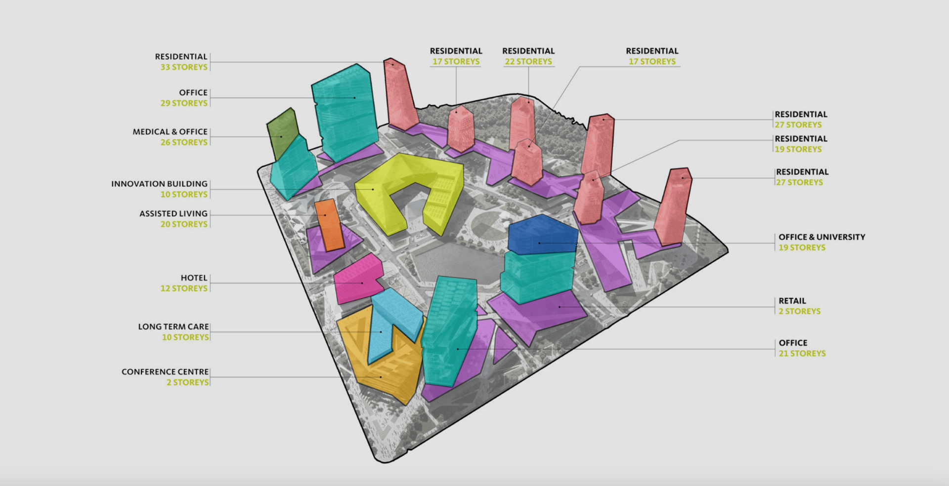 Oakville Green Condos